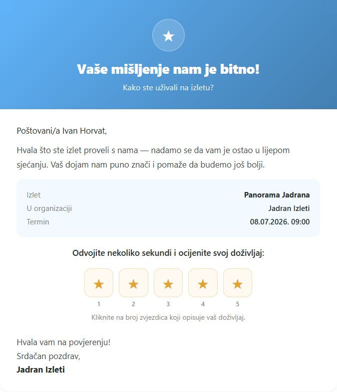 Recenzije — pametno usmjerene