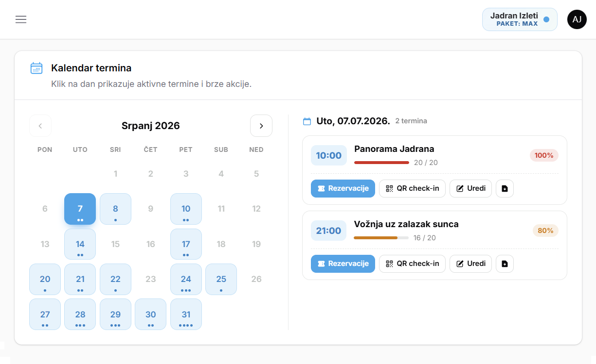 Kalendar termina s popunjenošću po danu